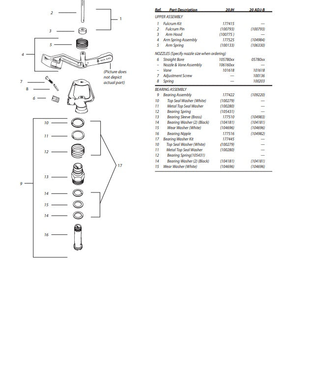 RAINBIRD TOP SEAL WASHER #100279 For 14,20H,29J,B