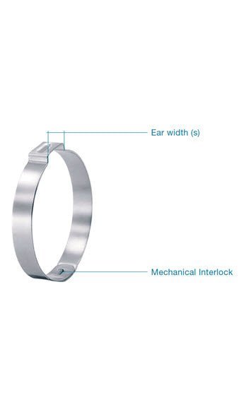Stainless Steel Crimp Clamp - Sprinklershop